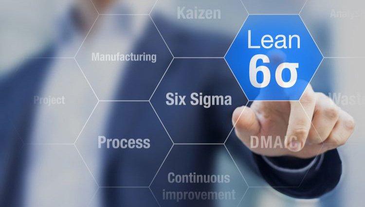 Simplifying Lean, Six-Sigma and Kaizen with Synergy Resources