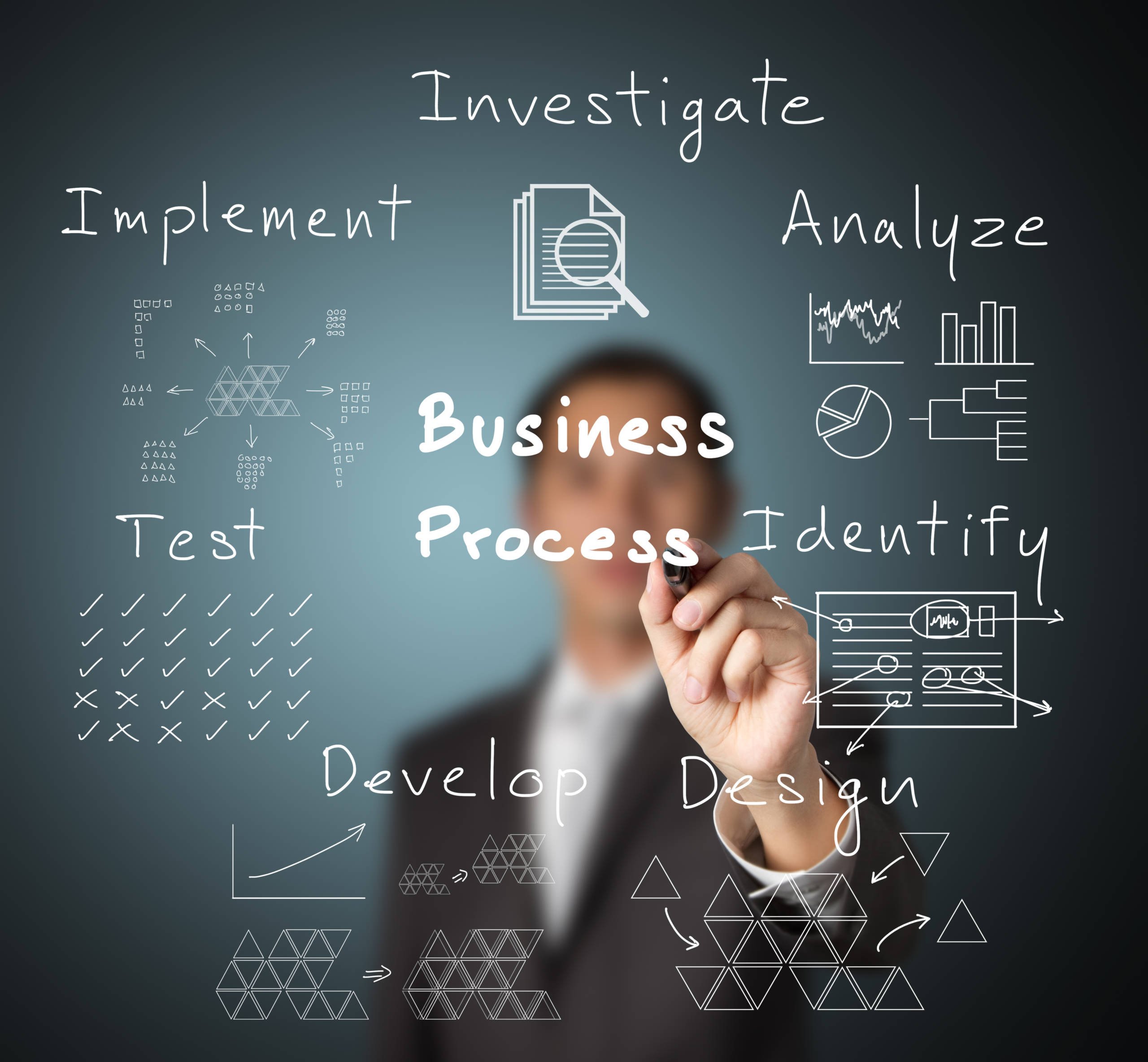 Standardizing Business Processes for Multi-entity or Multi-site Manufacturers (lessons learned)
