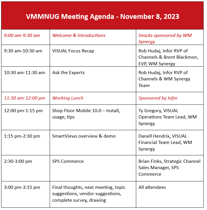 November Agenda - VMMNUG