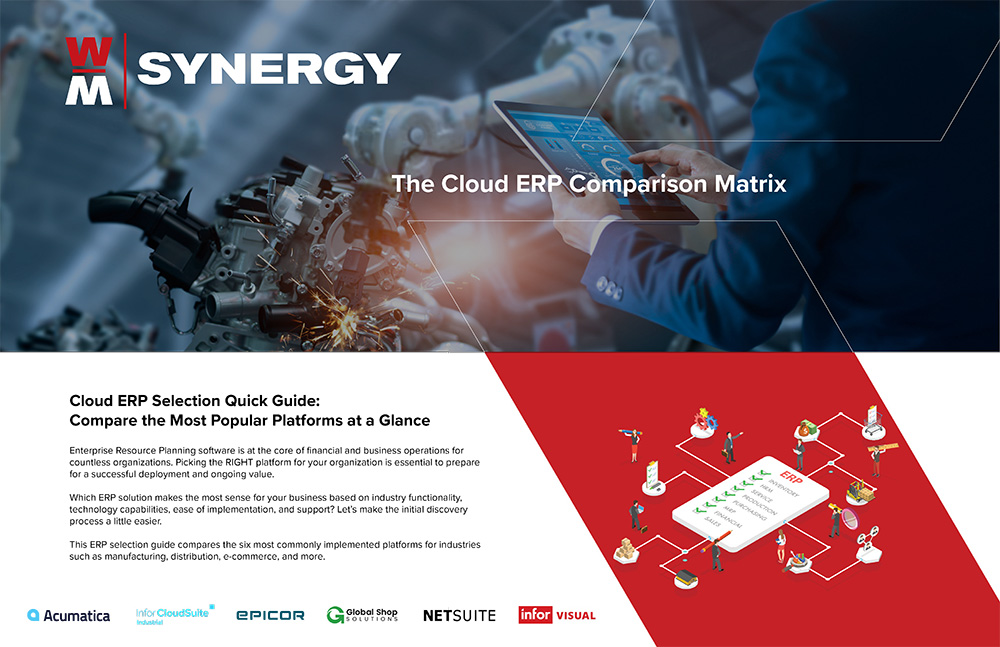 The <span>WM Synergy Cloud ERP Comparison Matrix</span> evaluates the following ERP platforms: