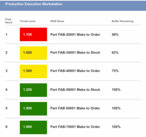 PFM Screen 2